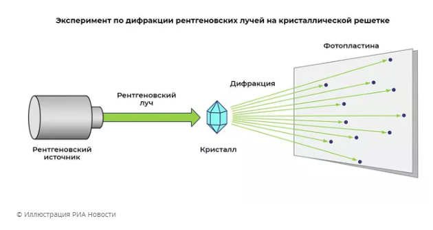 %D1%8D%D0%BA%D1%81%D0%BF%D0%B5%D1%80%D0%B8%D0%BC%D0%B5%D0%BD%D1%82.png