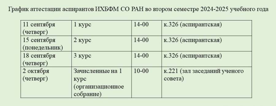 %D0%B3%D1%80%D0%B0%D1%84%D0%B8%D0%BA_%D1%81%D0%B5%D0%BD%D1%82%D1%8F%D0%B1%D1%80%D1%8C.jpg